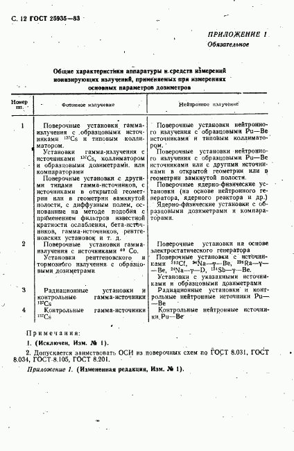 ГОСТ 25935-83, страница 13