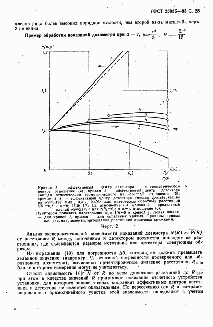 ГОСТ 25935-83, страница 26