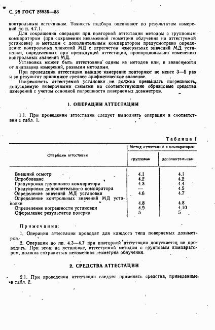 ГОСТ 25935-83, страница 29