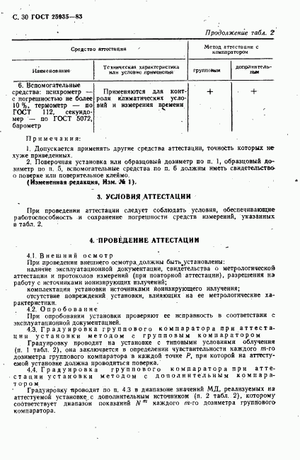 ГОСТ 25935-83, страница 31