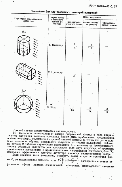 ГОСТ 25935-83, страница 38