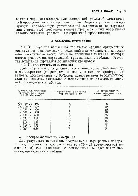 ГОСТ 25950-83, страница 7