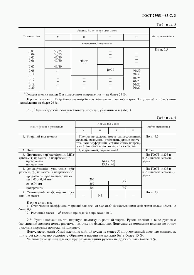 ГОСТ 25951-83, страница 4