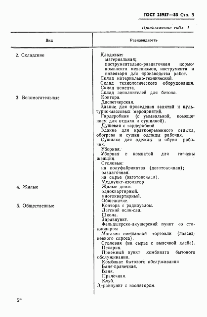 ГОСТ 25957-83, страница 5