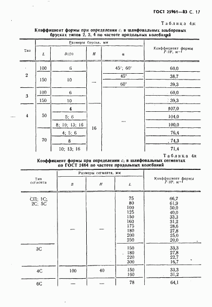 ГОСТ 25961-83, страница 18