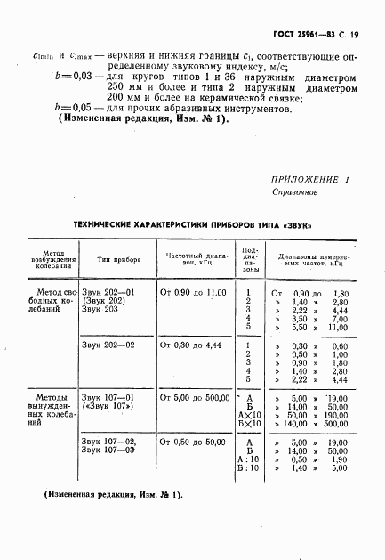 ГОСТ 25961-83, страница 20