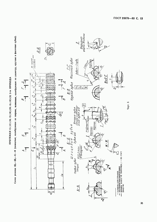 ГОСТ 25970-83, страница 12