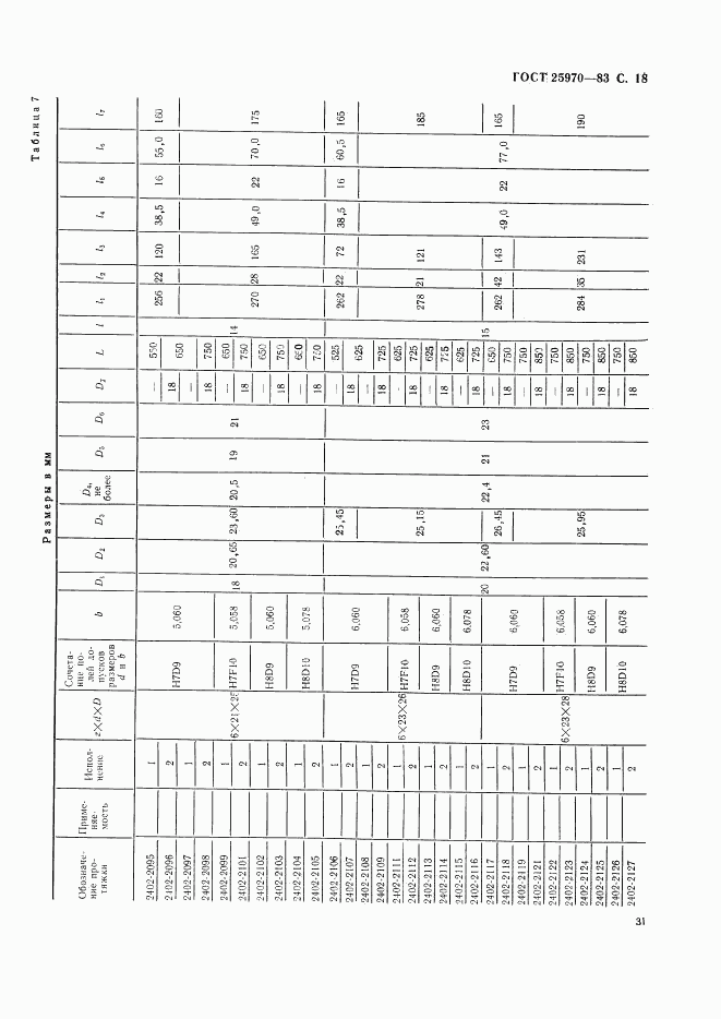 ГОСТ 25970-83, страница 18