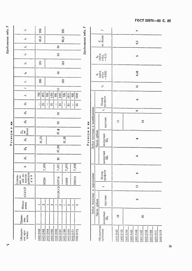 ГОСТ 25970-83, страница 22