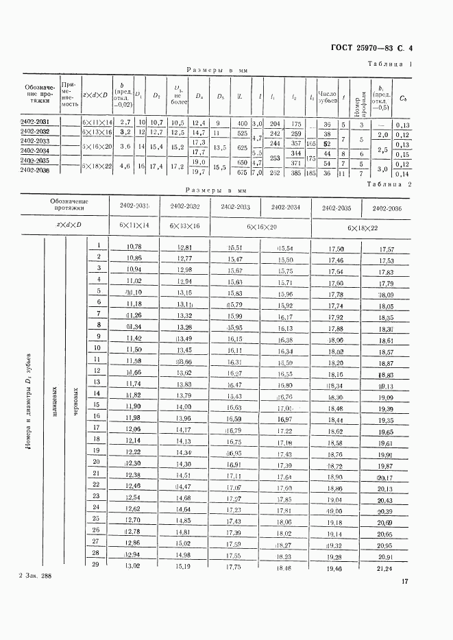 ГОСТ 25970-83, страница 4