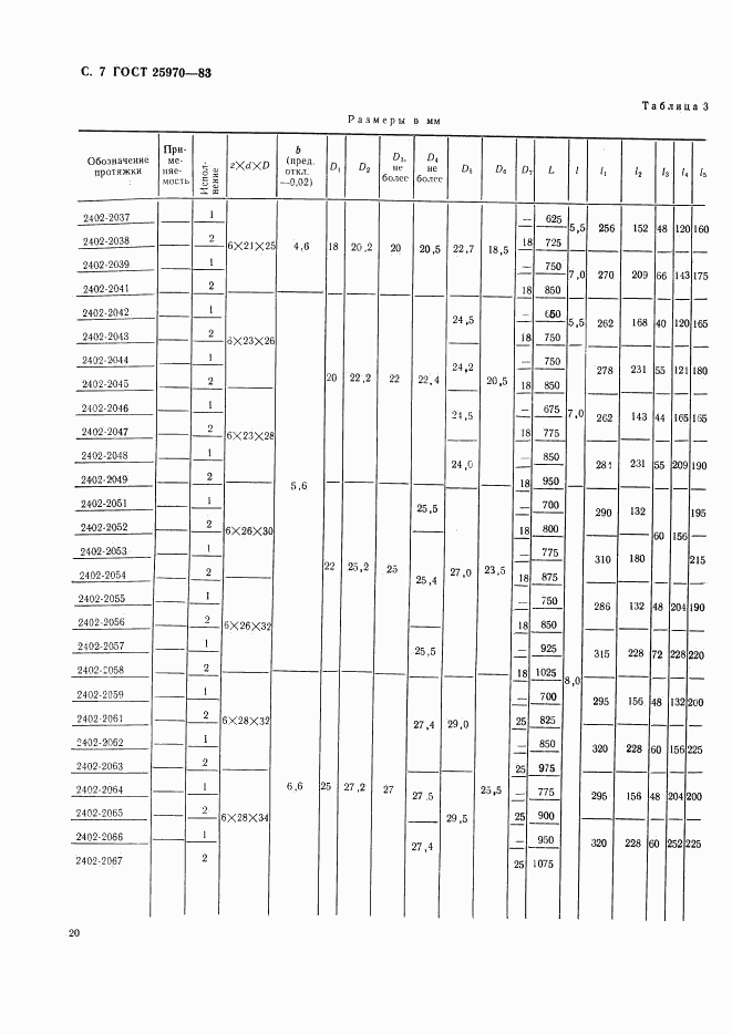 ГОСТ 25970-83, страница 7