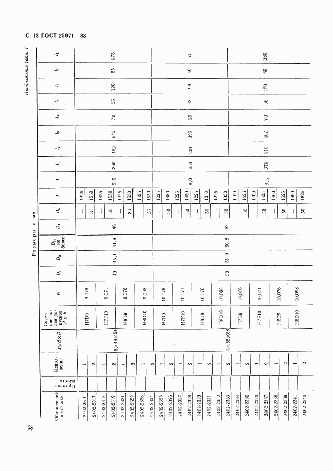 ГОСТ 25971-83, страница 13