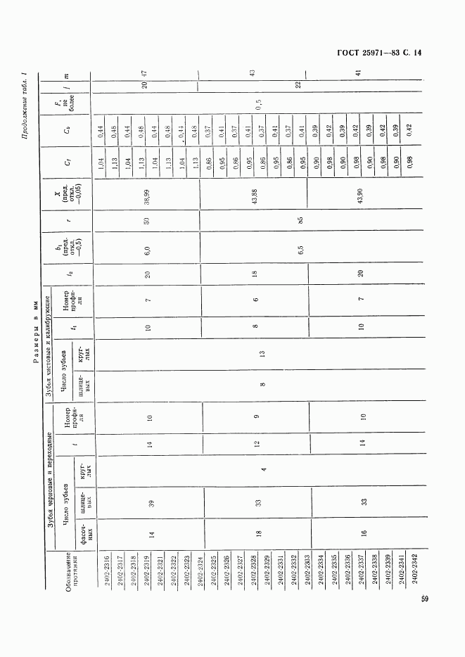 ГОСТ 25971-83, страница 14