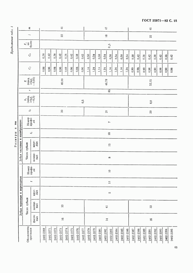 ГОСТ 25971-83, страница 18