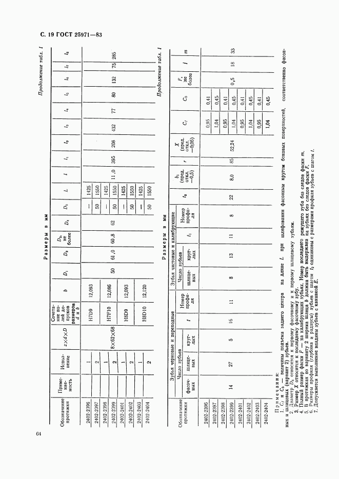 ГОСТ 25971-83, страница 19