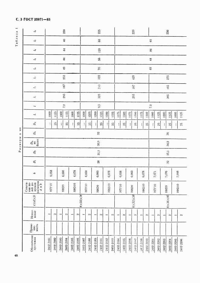 ГОСТ 25971-83, страница 3