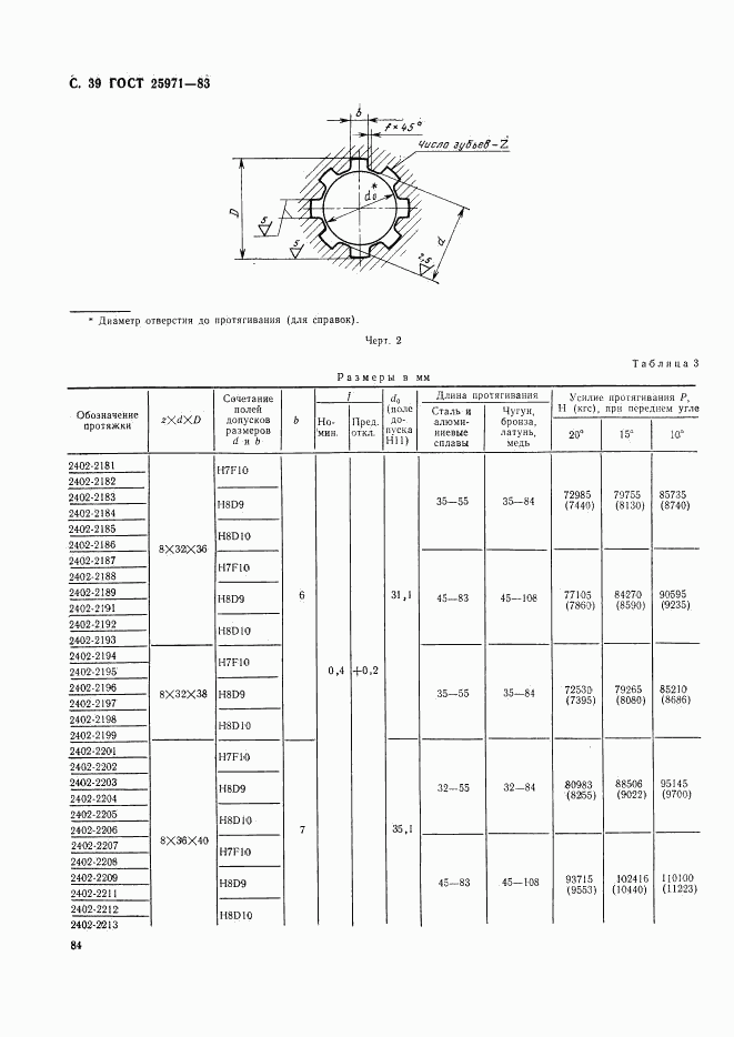 ГОСТ 25971-83, страница 39