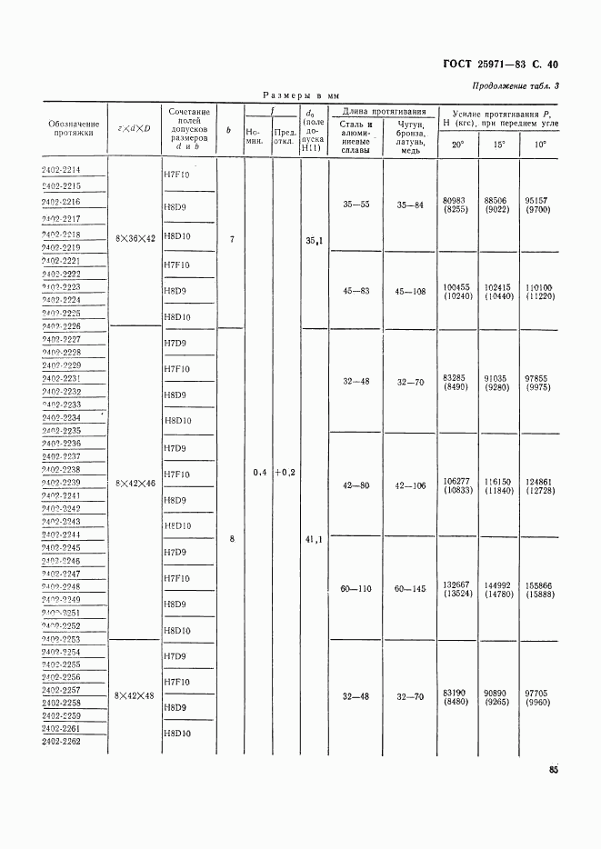 ГОСТ 25971-83, страница 40