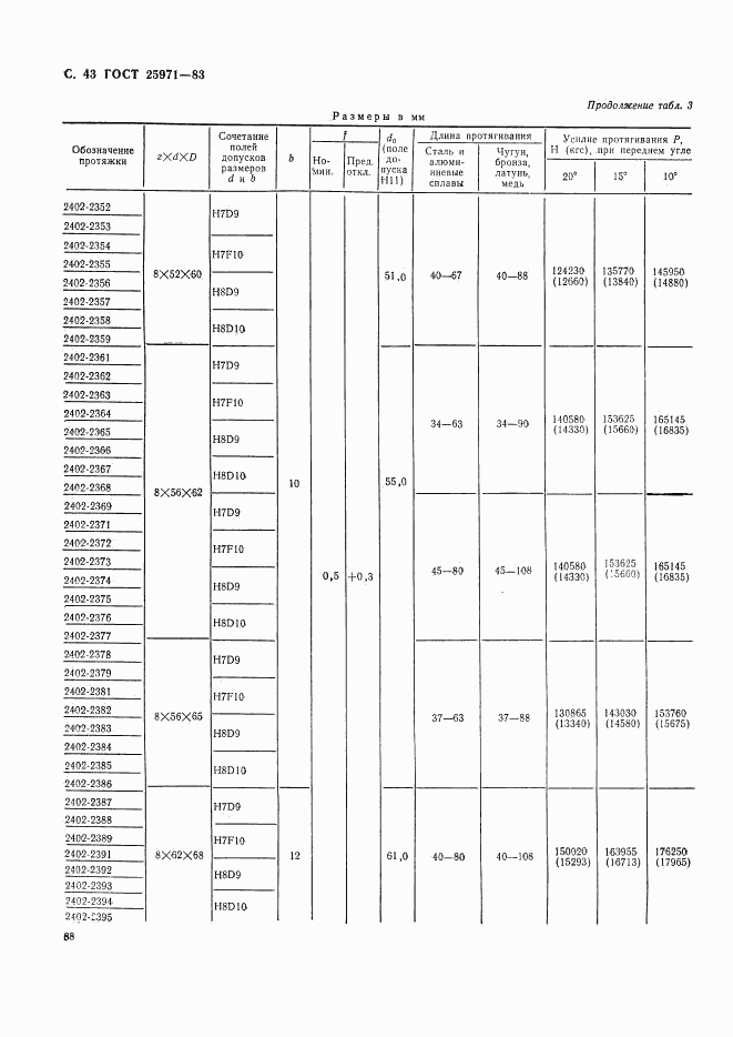 ГОСТ 25971-83, страница 43