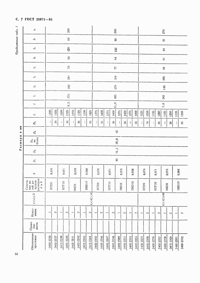 ГОСТ 25971-83, страница 7