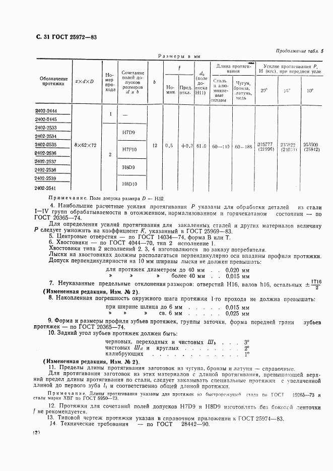 ГОСТ 25972-83, страница 31