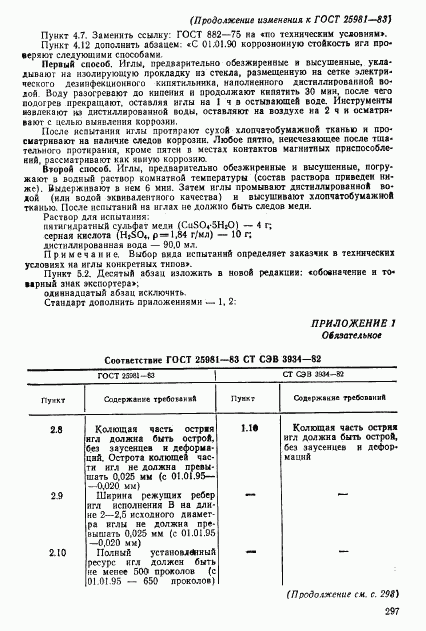 ГОСТ 25981-83, страница 16