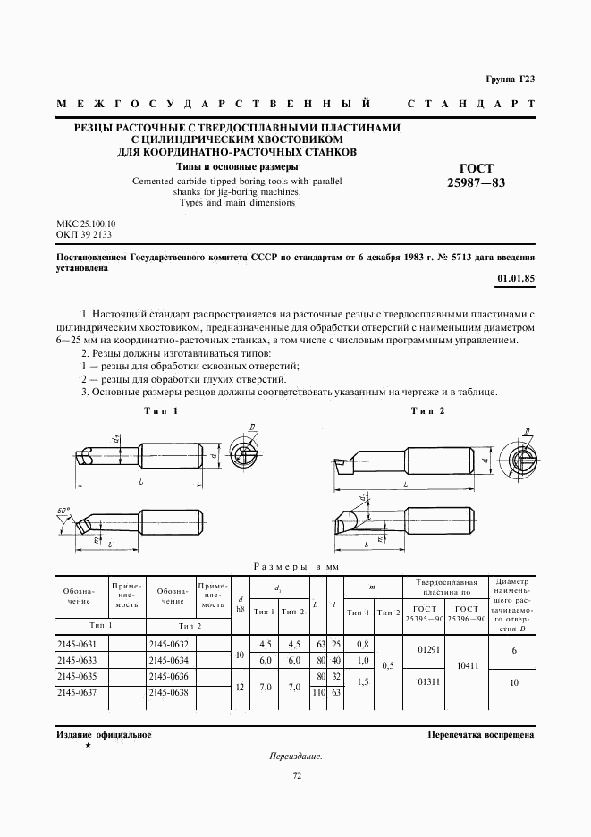 ГОСТ 25987-83, страница 1