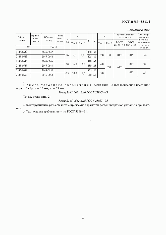 ГОСТ 25987-83, страница 2