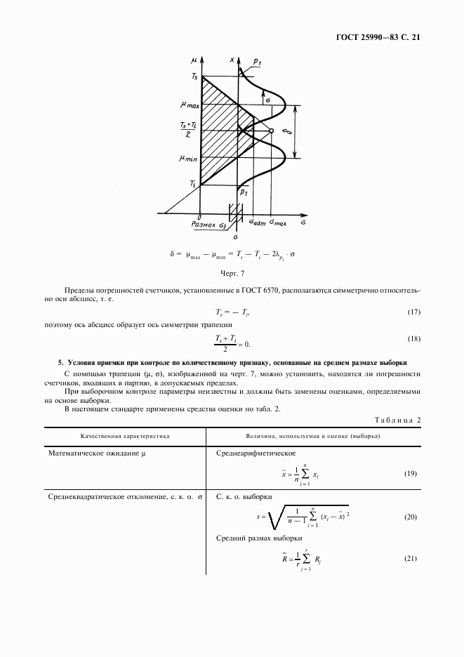 ГОСТ 25990-83, страница 22