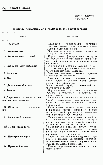 ГОСТ 25992-83, страница 14