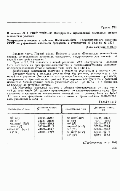 ГОСТ 25992-83, страница 16