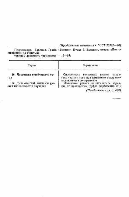 ГОСТ 25992-83, страница 20