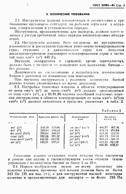 ГОСТ 25992-83, страница 5