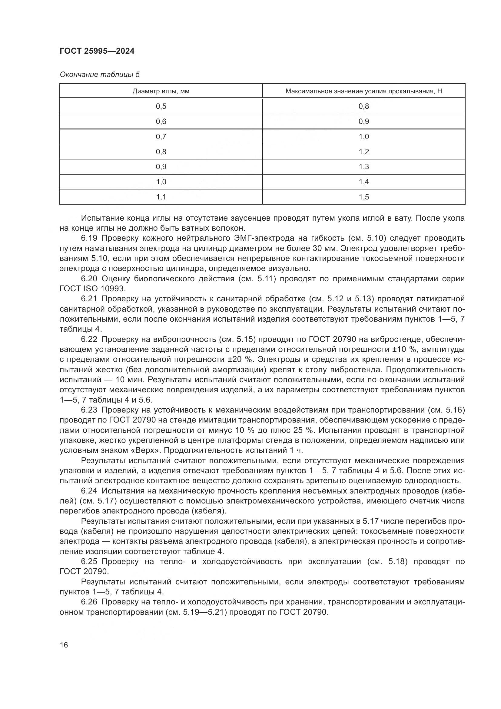 ГОСТ 25995-2024, страница 21