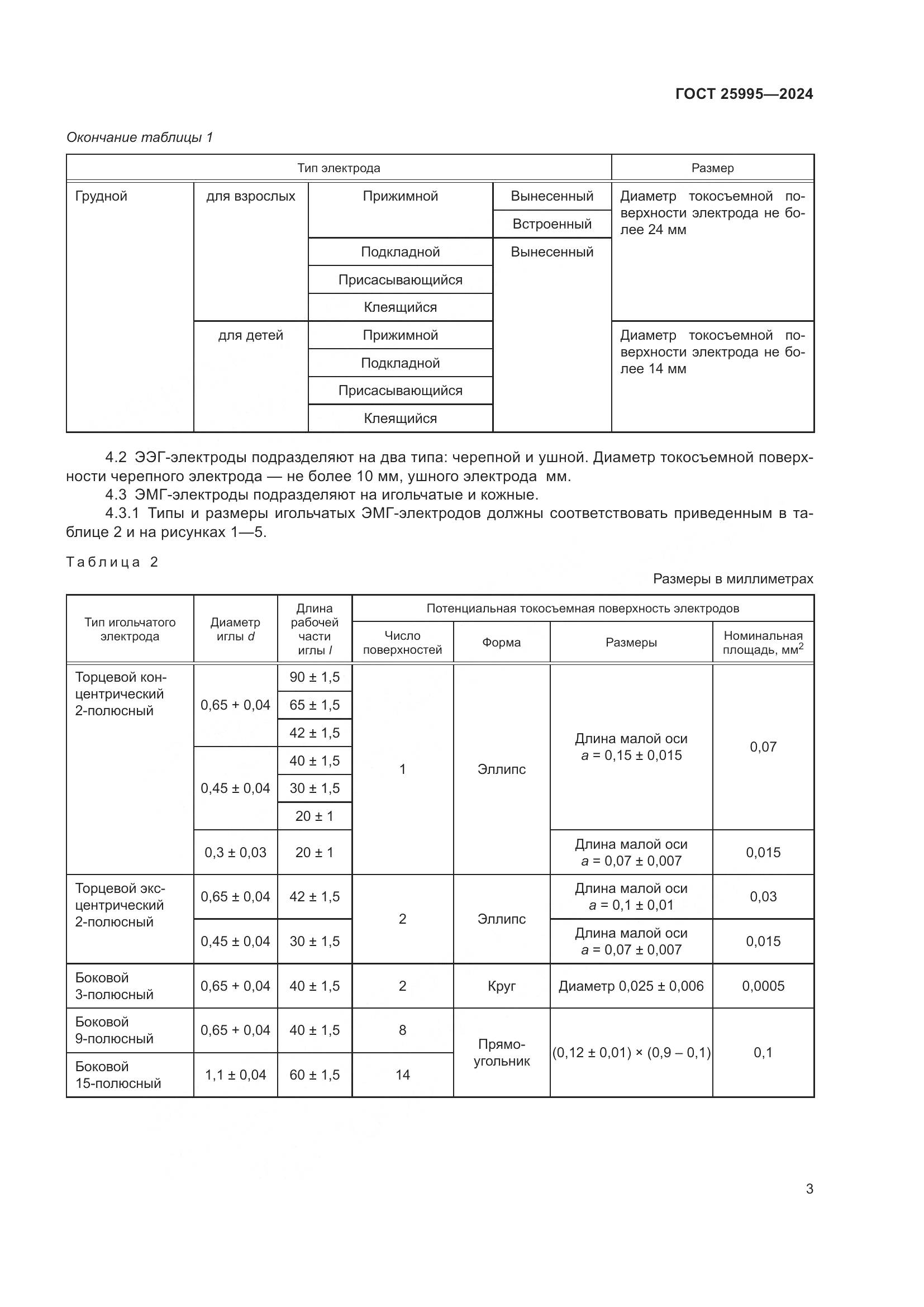 ГОСТ 25995-2024, страница 8