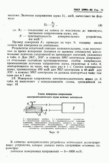 ГОСТ 25995-83, страница 15