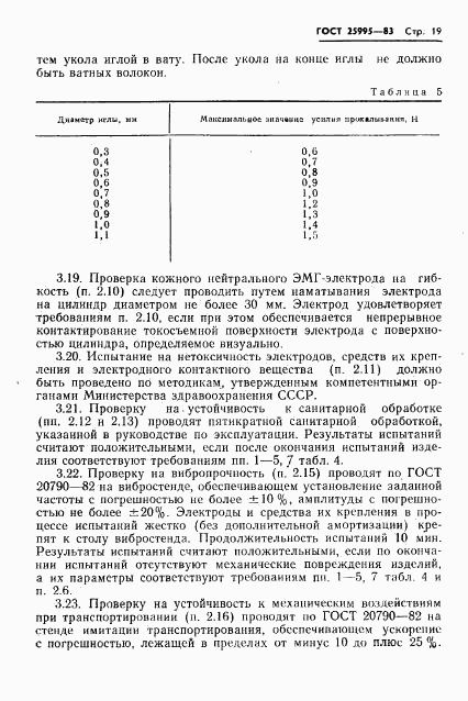 ГОСТ 25995-83, страница 21