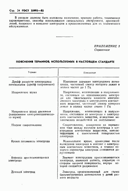 ГОСТ 25995-83, страница 26