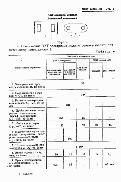 ГОСТ 25995-83, страница 7