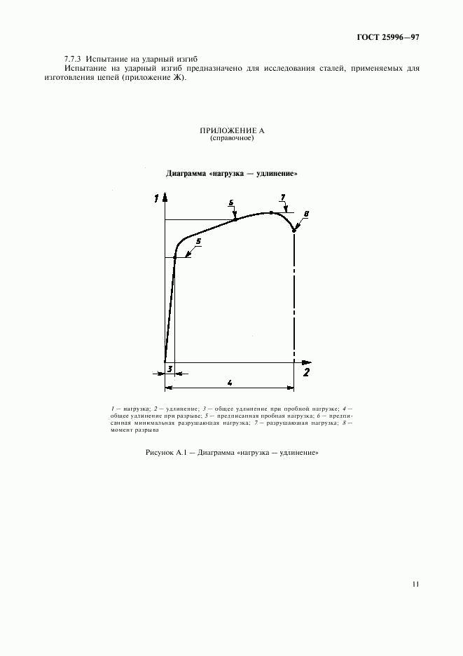 ГОСТ 25996-97, страница 14