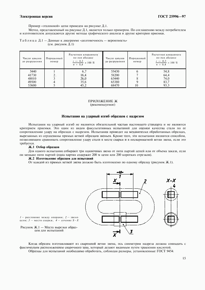 ГОСТ 25996-97, страница 18