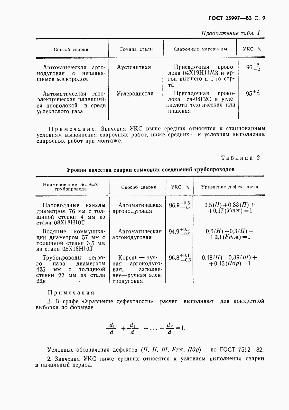 ГОСТ 25997-83, страница 10