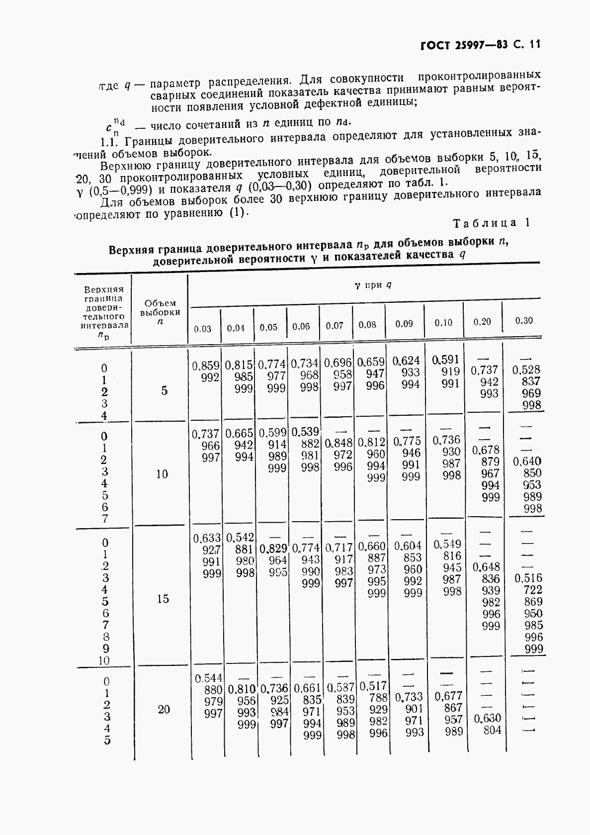 ГОСТ 25997-83, страница 12