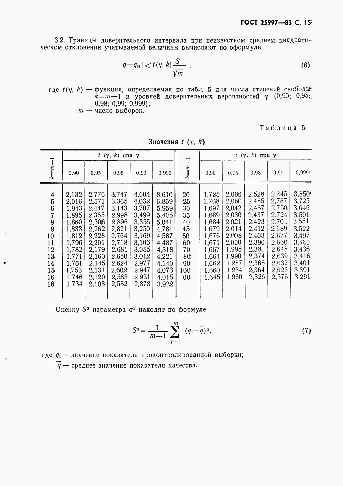 ГОСТ 25997-83, страница 16