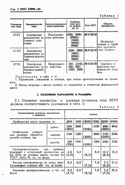 ГОСТ 25998-83, страница 4