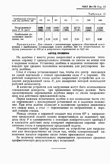 ГОСТ 26-75, страница 14