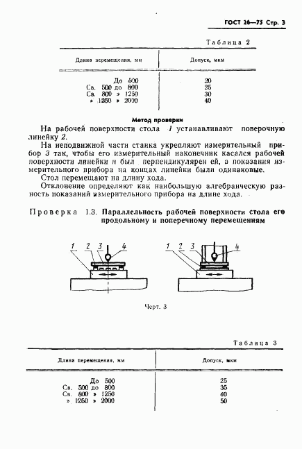 ГОСТ 26-75, страница 4