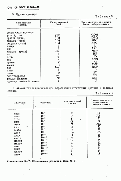 ГОСТ 26.003-80, страница 111