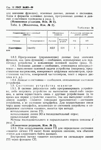 ГОСТ 26.003-80, страница 13