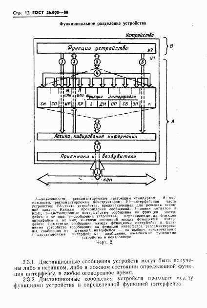 ГОСТ 26.003-80, страница 15